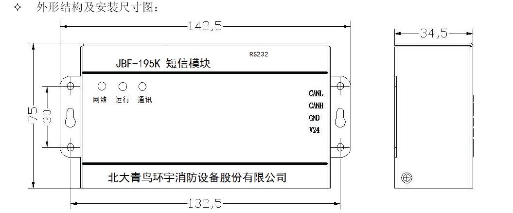 JBF-195K短信模塊結(jié)構(gòu)特征
