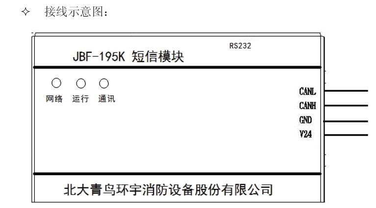 JBF-195K短信模塊接線示意圖征
