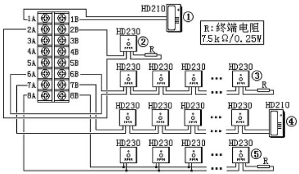 HDM2101消防電話總機(jī)系統(tǒng)連接示意