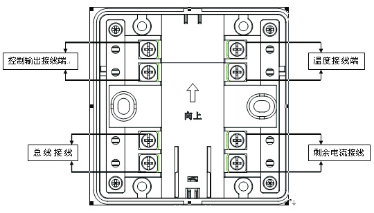 FS8210剩余電流式/測溫式電氣火災(zāi)監(jiān)控探測器