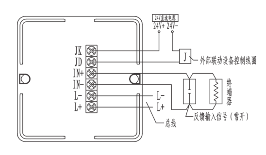 AFN-FS1220輸入輸出模塊