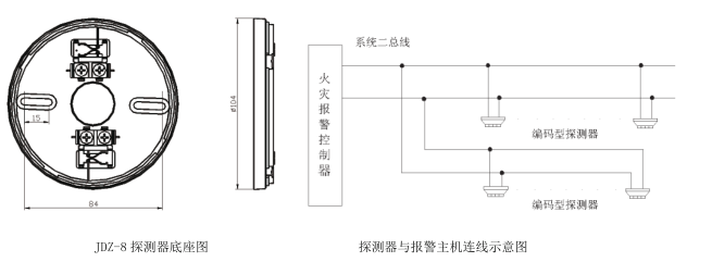 JY-G-YKS3A點型光電感煙火災(zāi)探測器