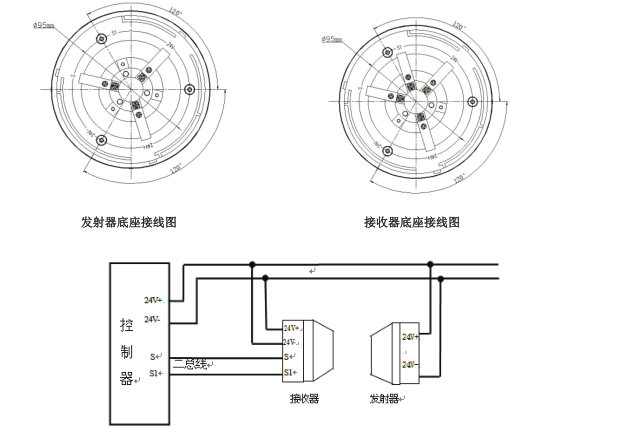 JTY-HS-YKS4150線型光束感煙火災(zāi)探測(cè)器