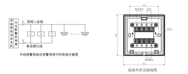 J-SAP-M(5)A手動火災報警按鈕