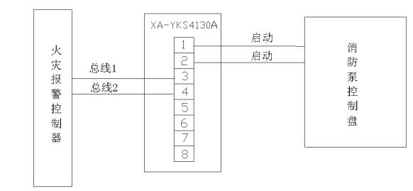XA-YKS4130A消火栓按鈕