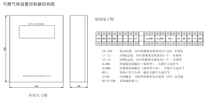 LW5600可燃?xì)怏w報警控制器