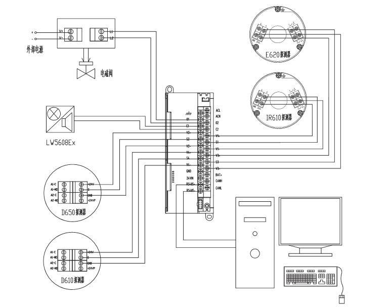 M610可燃?xì)怏w報(bào)警控制器系統(tǒng)接線(xiàn)圖