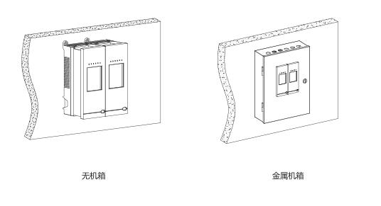 M630可燃?xì)怏w報警控制器
