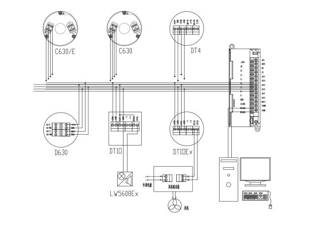 M630可燃?xì)怏w報警控制器