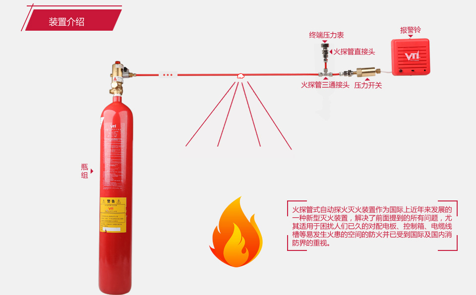 WZ-Q/T-VFP-I-C42二氧化碳感溫自啟動(dòng)滅火裝置