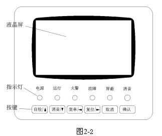 ASD-TC5802吸氣式感煙火災(zāi)探測(cè)器