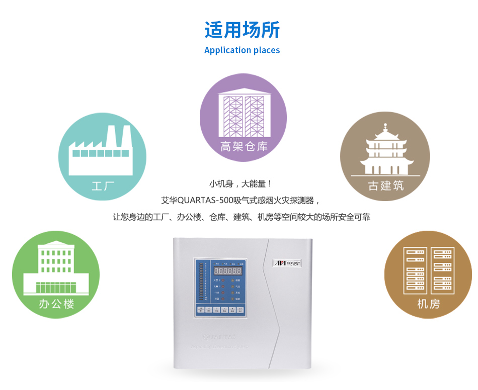 QUARTAS-500吸氣式感煙火災(zāi)探測器產(chǎn)品應(yīng)用場所