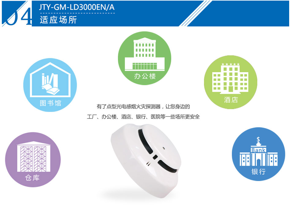 JTY-GM-LD3000EN/A點(diǎn)型光電感煙火災(zāi)探測(cè)器應(yīng)用場(chǎng)所
