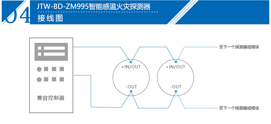 JTW-BD-ZM995智能感溫火災(zāi)探測器產(chǎn)品接線圖