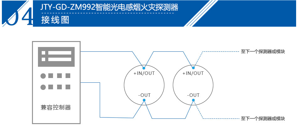JTY-GD-ZM992智能光電感煙火災(zāi)探測(cè)器產(chǎn)品接線圖