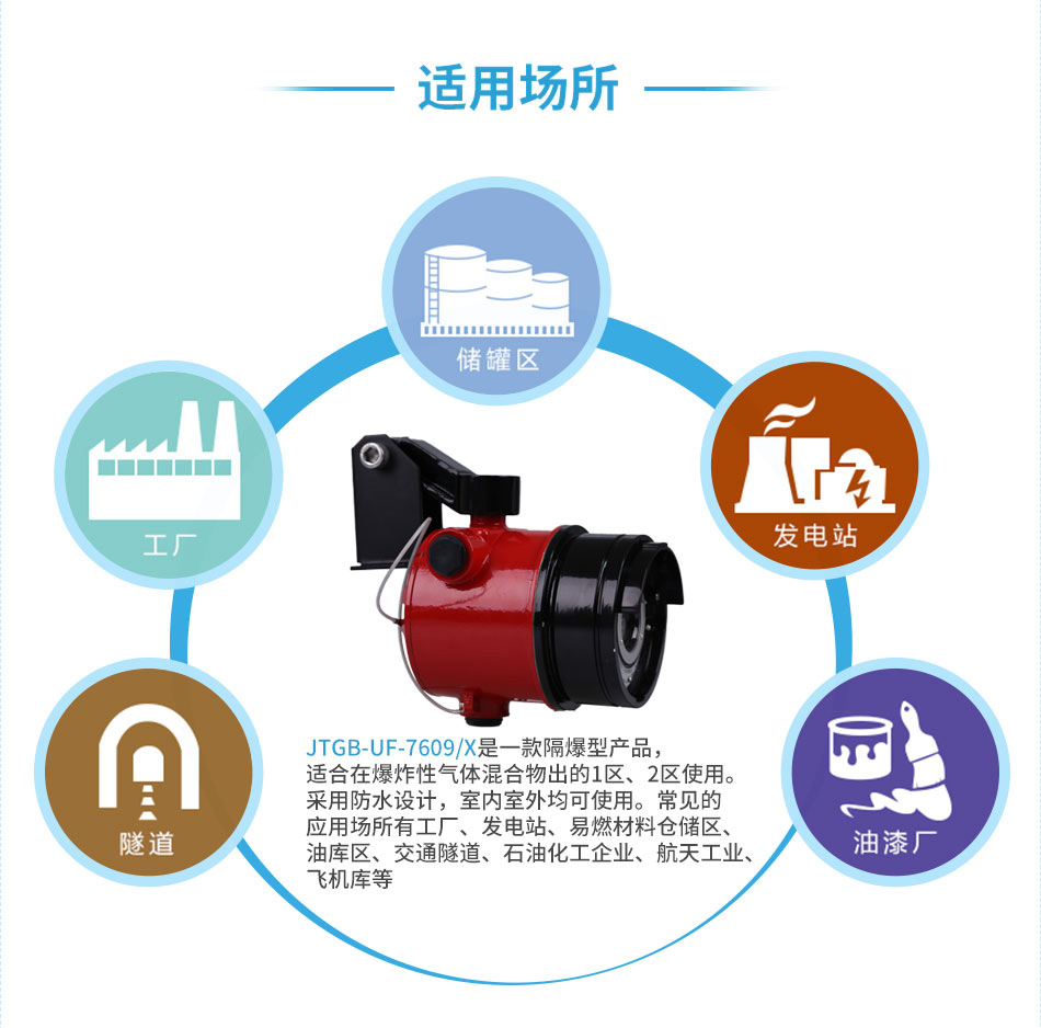 JTGB-UF-7609/X三波段紅外火焰探測器使用場所