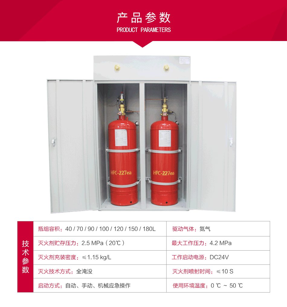 GQQ70×2/2.5PL柜式七氟丙烷滅火裝置產(chǎn)品特點