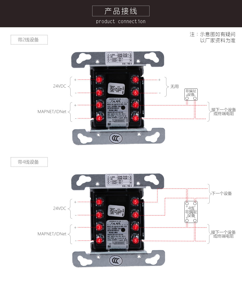 CN4090-9101輸入模塊產(chǎn)品接線