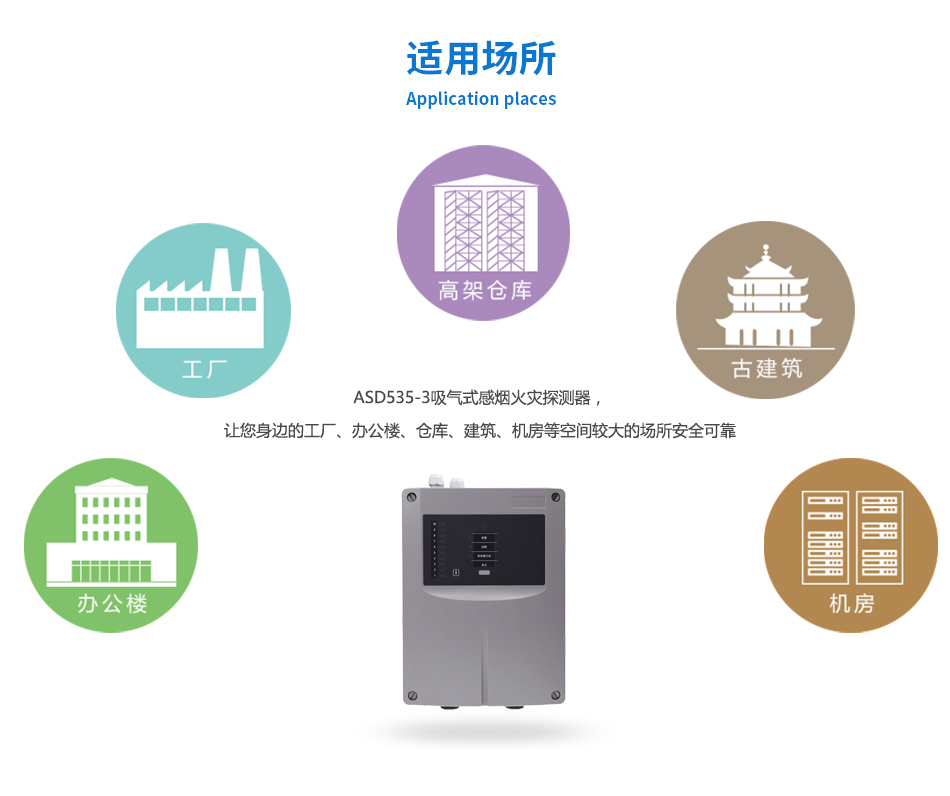 ASD535-3吸氣式感煙火災(zāi)探測(cè)器應(yīng)用場(chǎng)所