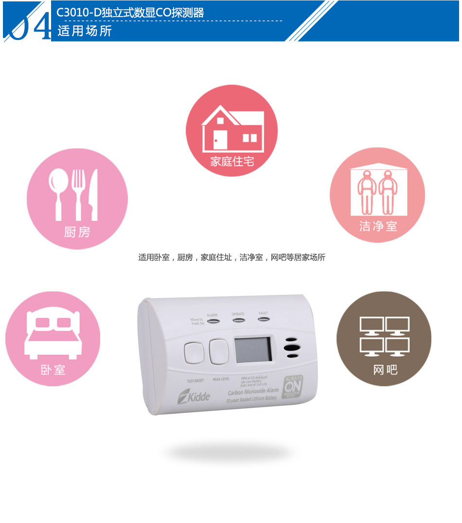 C3010-D獨(dú)立式數(shù)顯CO探測(cè)器產(chǎn)品應(yīng)用場(chǎng)所