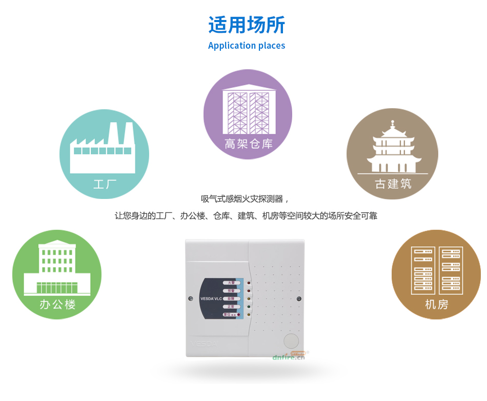 VLC-505吸氣式感煙火災(zāi)探測(cè)器應(yīng)用場(chǎng)所