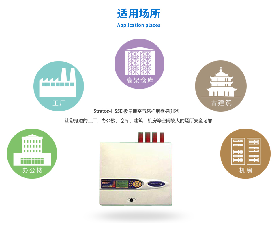 Stratos-HSSD 極早期空氣采樣煙霧探測(cè)器應(yīng)用場(chǎng)所
