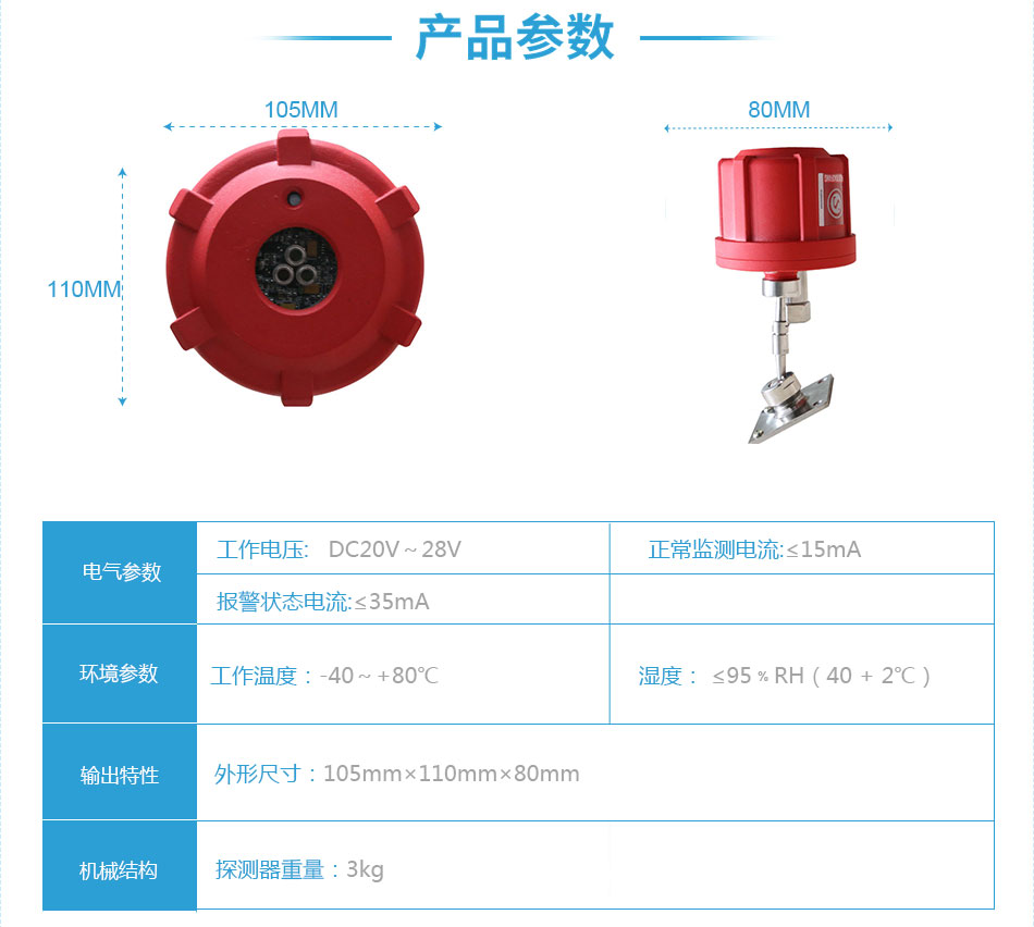 JTGB-UH-YC 103/IR3隔爆型三波段紅外火焰探測器參數(shù)
