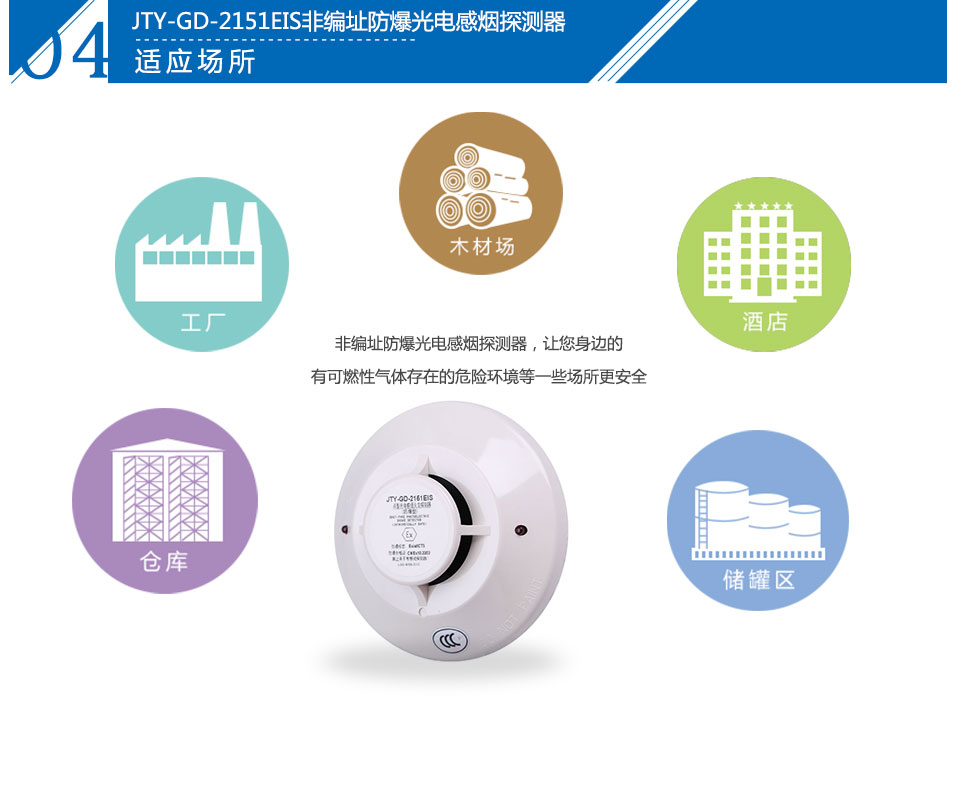 JTY-GD-2151EIS非編址防爆光電感煙探測器應用場所