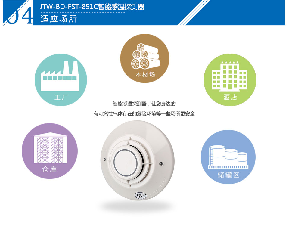 JTW-BD-FST-851C智能感溫探測器應(yīng)用場所