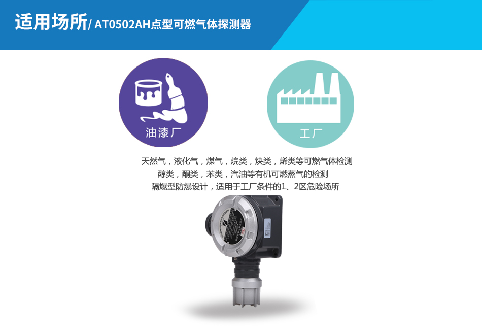 AT0502AH點(diǎn)型可燃?xì)怏w探測器應(yīng)用場所