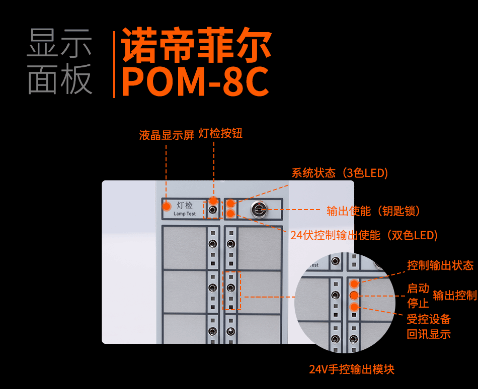 POM-8C多線控制卡顯示面板