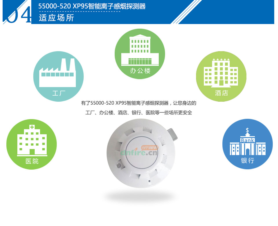 55000-520 XP95智能離子感煙探測器應(yīng)用場所
