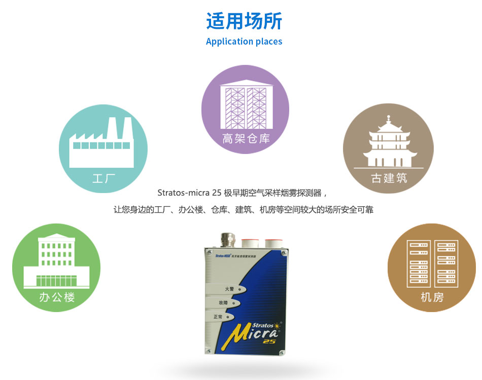Stratos-micra 25 極早期空氣采樣煙霧探測(cè)器應(yīng)用場(chǎng)所