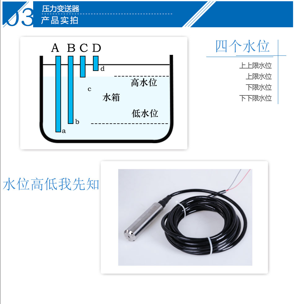 壓力（液位）變送器