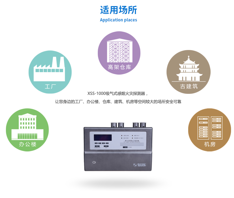 XSS-1000吸氣式感煙火災(zāi)探測器應(yīng)用場所