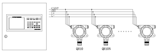 QH200可燃氣體報警控制器