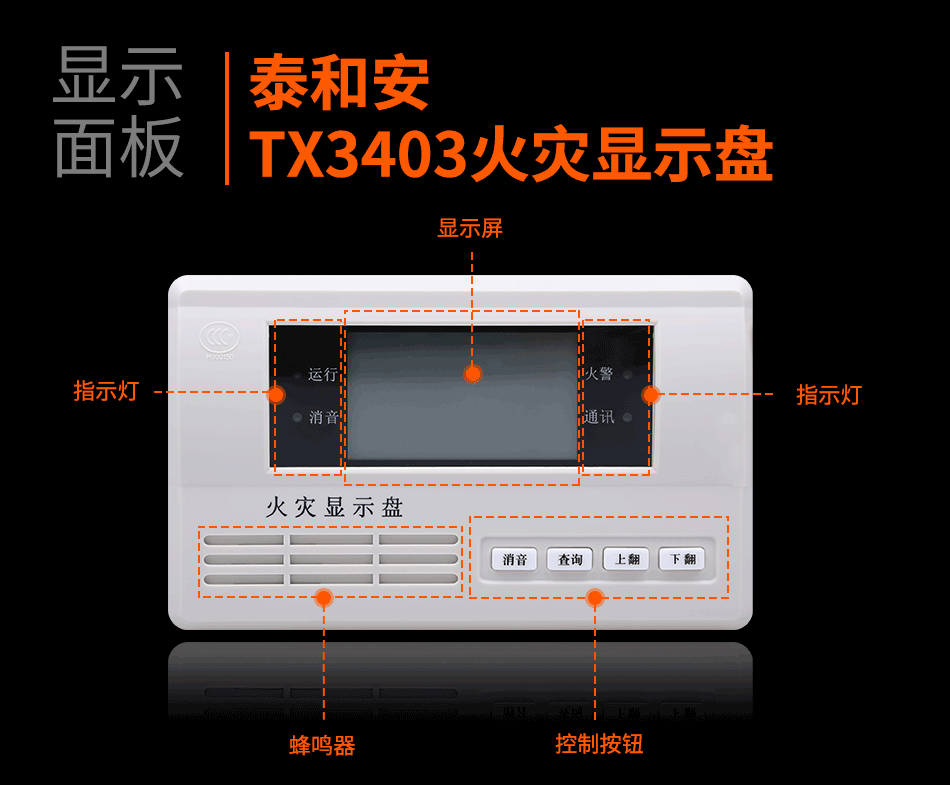 TX3403火災顯示盤顯示面板