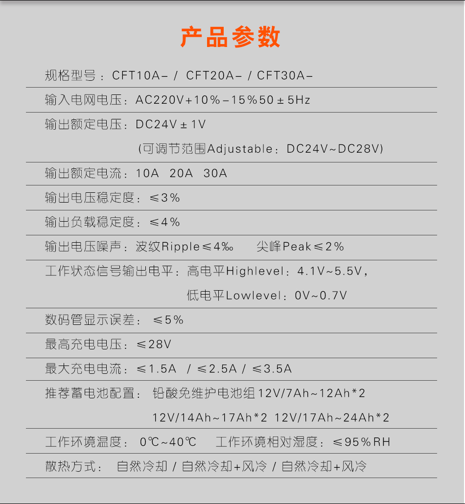 CFT10A-X智能消防電源箱參數(shù)