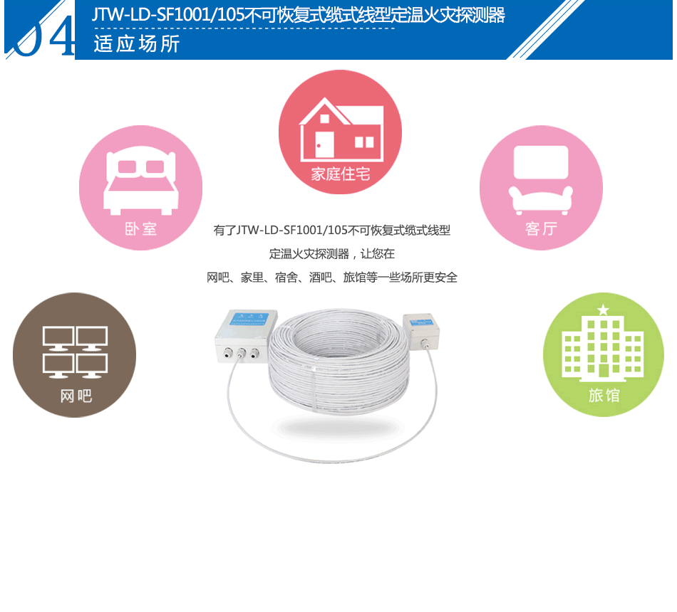 JTW-LD-SF1001/105不可恢復(fù)式纜式線型定溫火災(zāi)探測(cè)器應(yīng)用場(chǎng)所