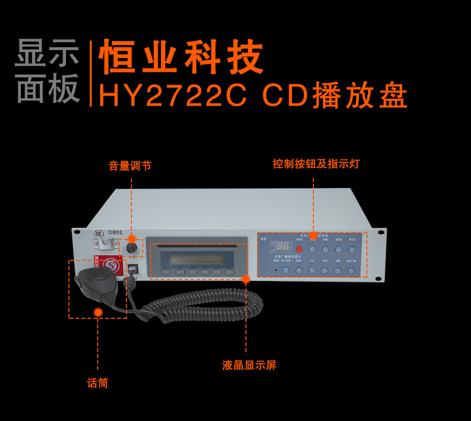 HY2722C CD播放盤顯示面板