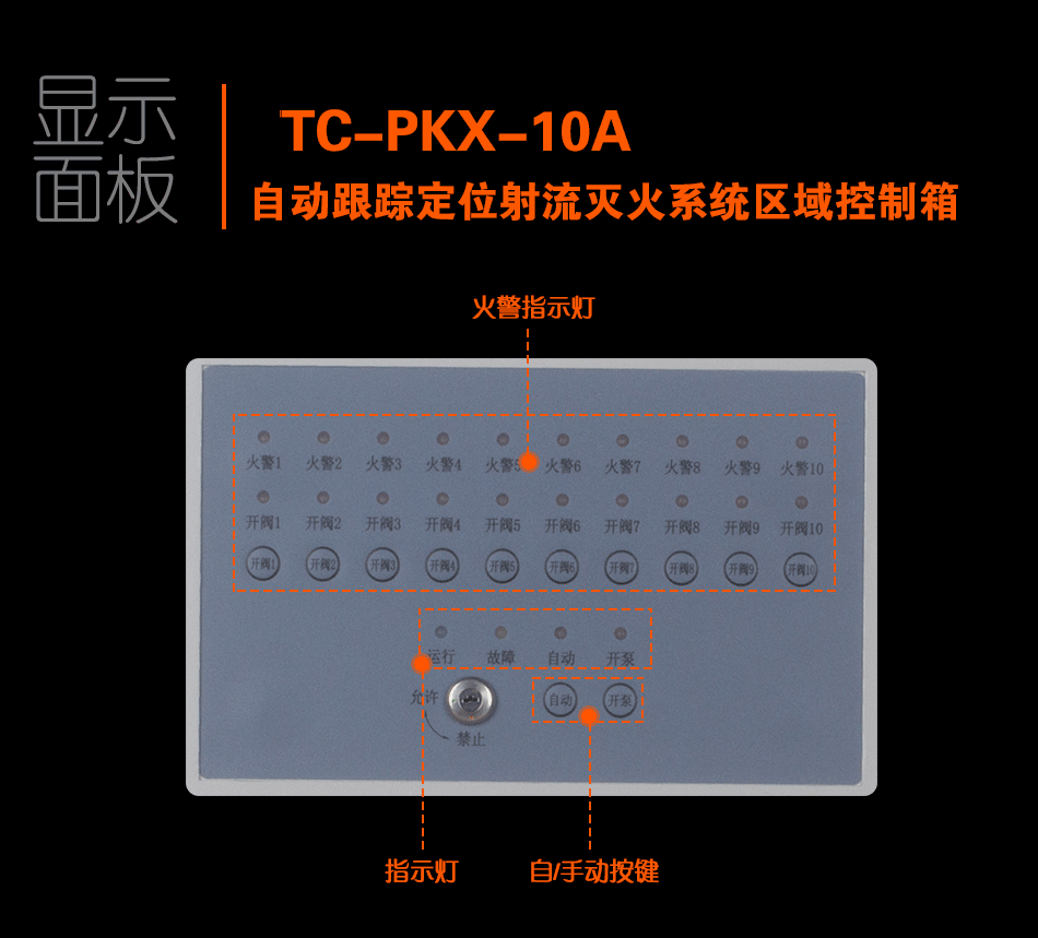 TC-PKX-10A自動跟蹤定位射流滅火系統(tǒng)區(qū)域控制箱顯示面板