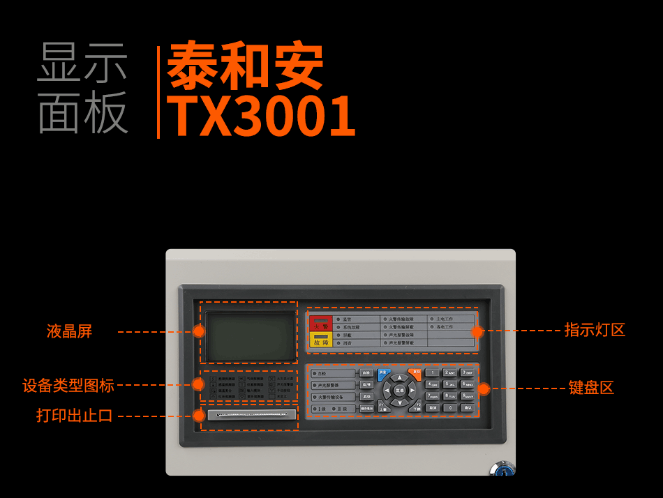 JB-QB-TX3001A火災(zāi)報(bào)警控制器顯示面板
