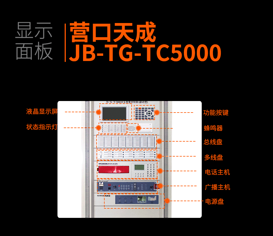 JB-TG-TC5000火災報警控制器（聯(lián)動型）顯示面板