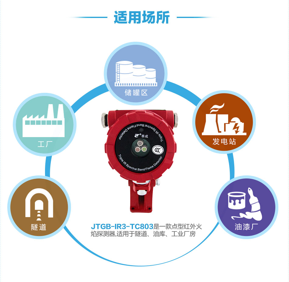 JTGB-IR3-TC803點(diǎn)型紅外火焰探測(cè)器（隔爆）應(yīng)用場(chǎng)所