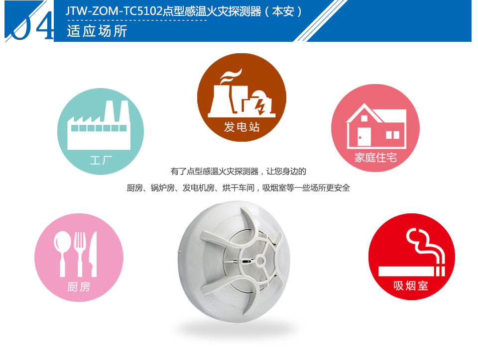 JTW-ZOM-TC5102點(diǎn)型感溫火災(zāi)探測器（本安）應(yīng)用場所