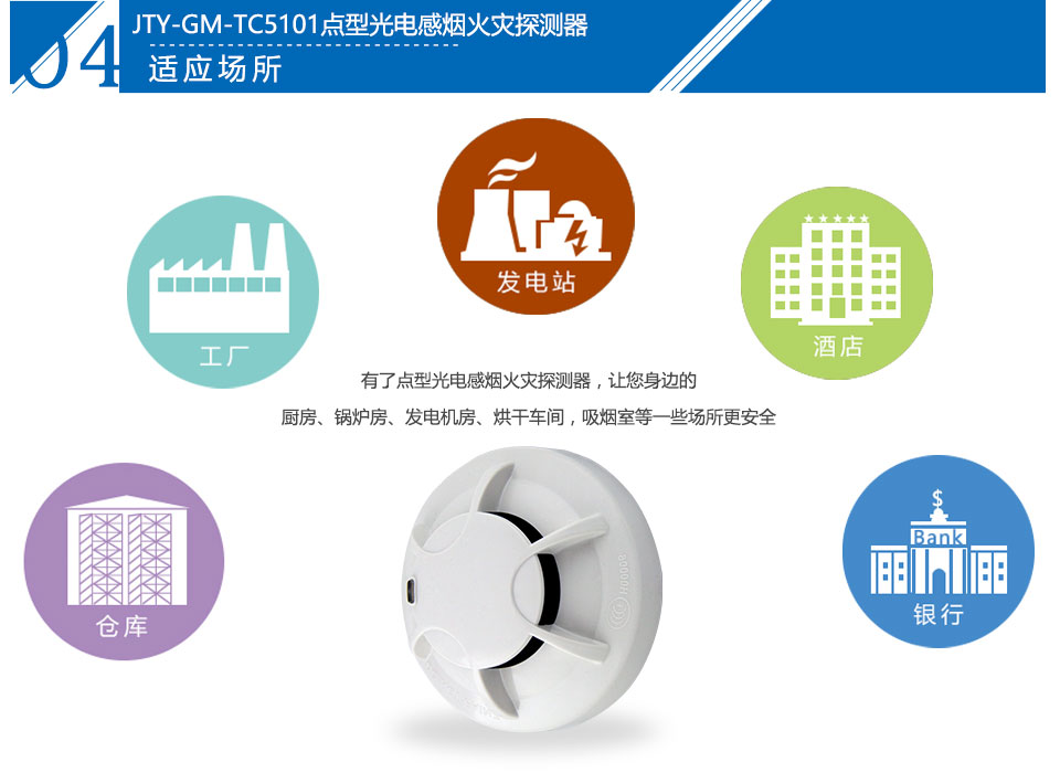 JTY-GM-TC5101點(diǎn)型光電感煙火災(zāi)探測器（本安）應(yīng)用場所
