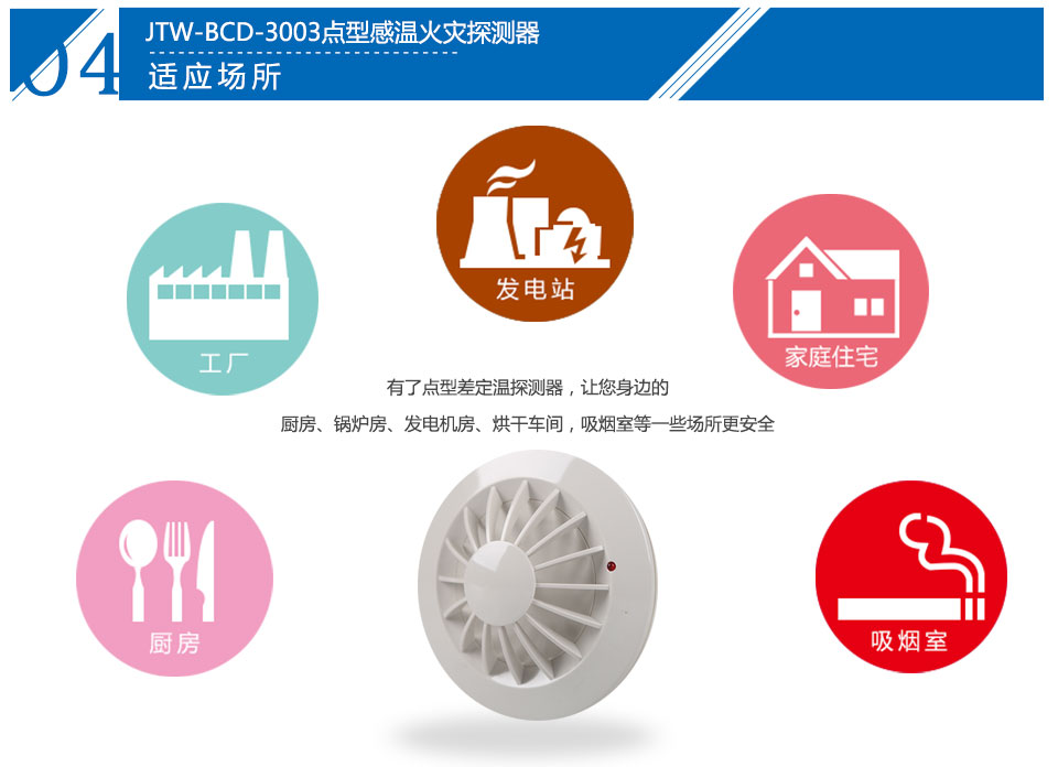 JTW-BCD-3003點(diǎn)型感溫火災(zāi)探測器應(yīng)用場所