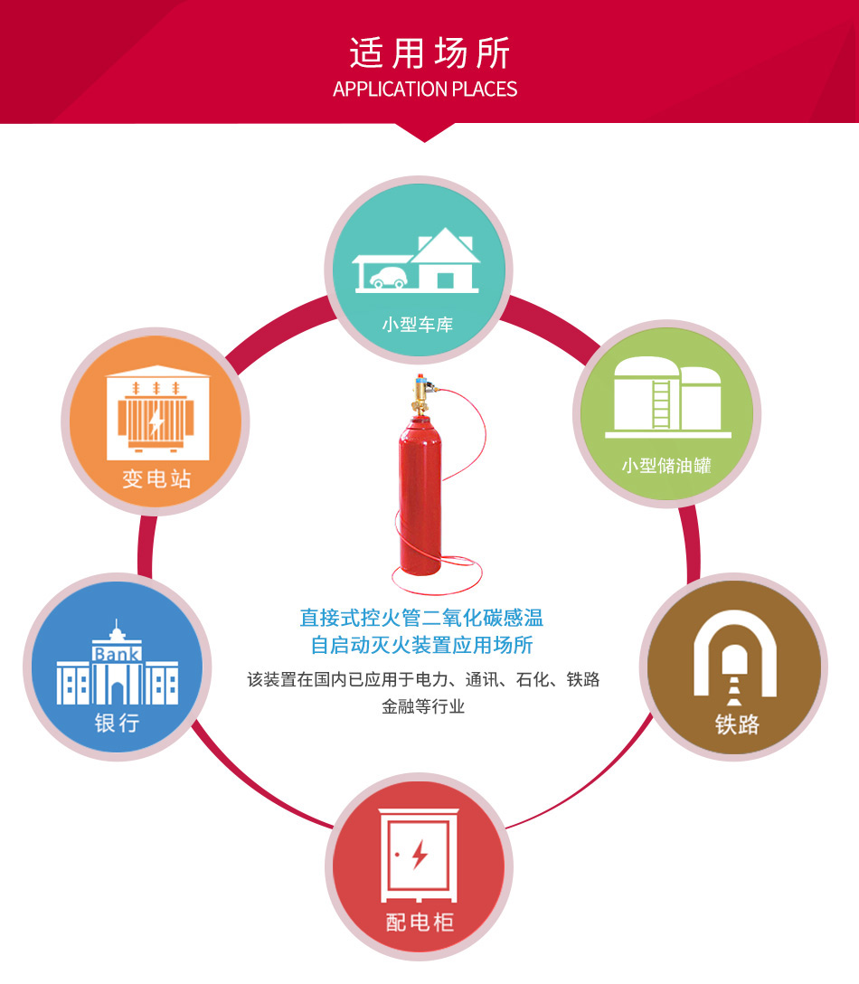 WZ-Q/T-ZE6SF直接式控火管二氧化碳感溫自啟動滅火裝置用場所