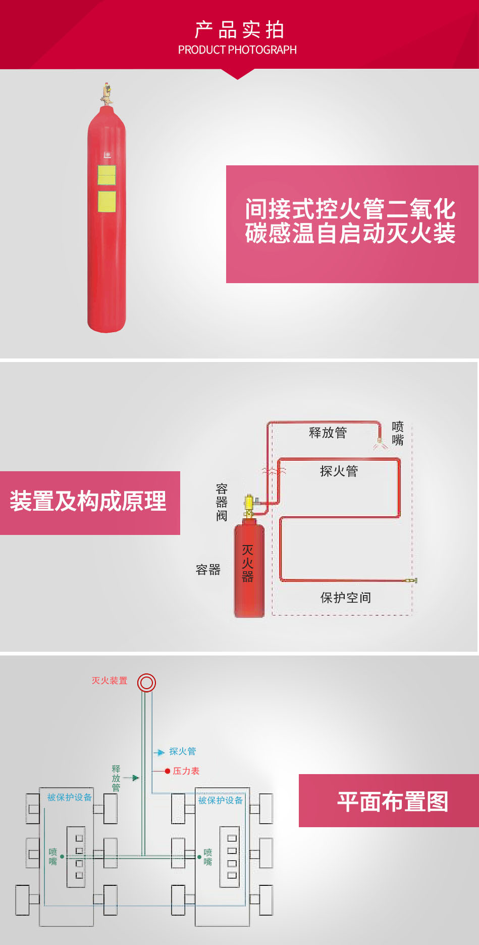 WZ-Q/T-JE40SF間接式控火管二氧化碳感溫自啟動(dòng)滅火裝置實(shí)拍圖
