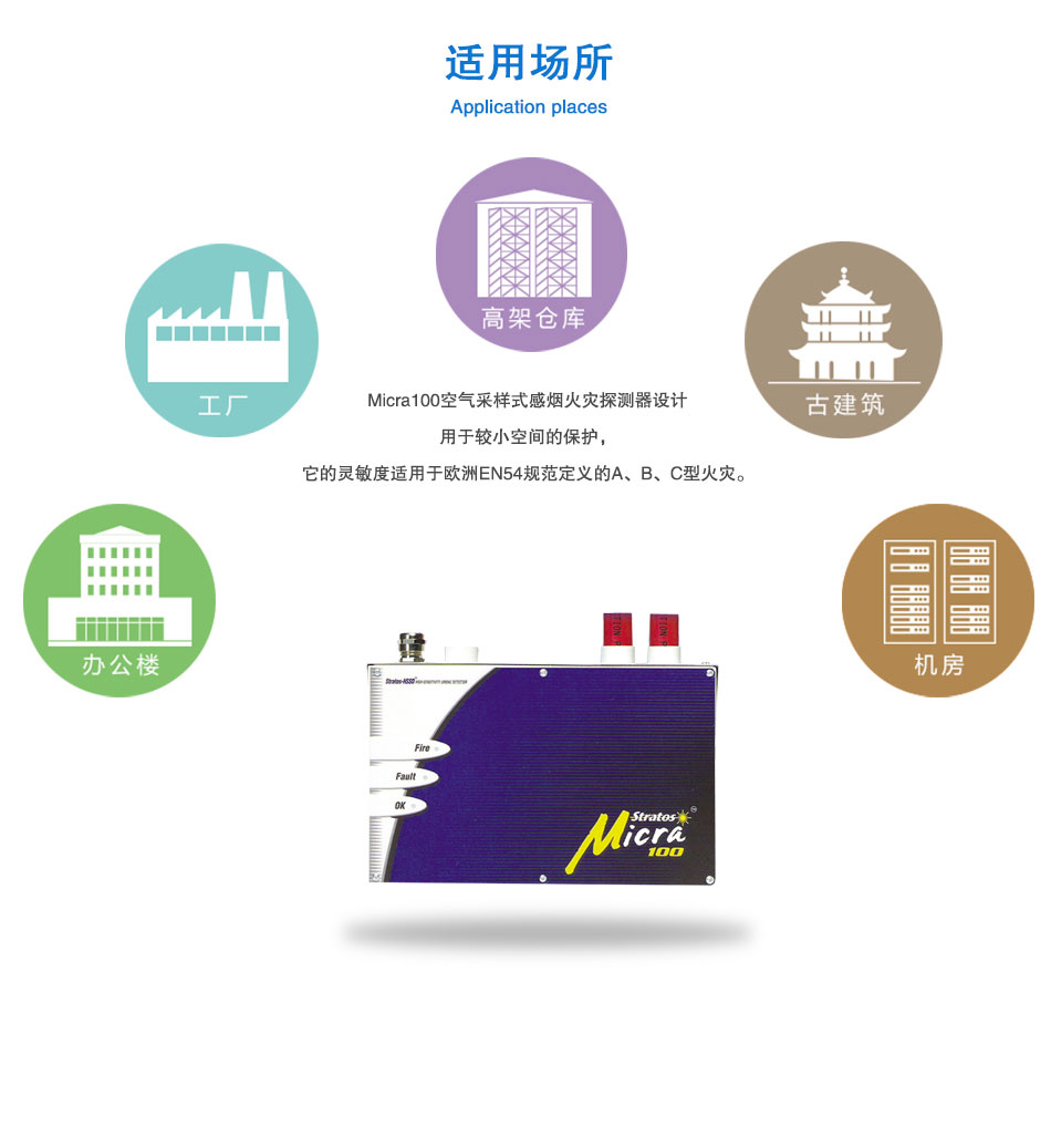 Micra100吸氣式感煙火災探測器應用場所